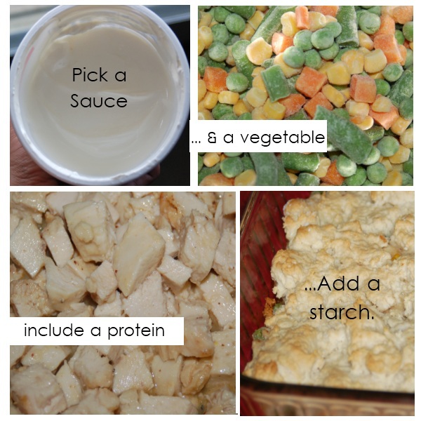 pantry casserole how-to pantry casserole how-to