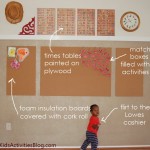 Home School Room Wall Decor