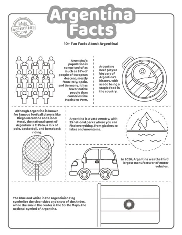 Printable Fun Facts About Argentina For Kids Kids Activities Blog Printable Fun Facts About Argentina For Kids Kids Activities Blog