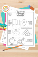 Fun 4th of July Facts For Kids to Print and Learn | Kids Activities Blog