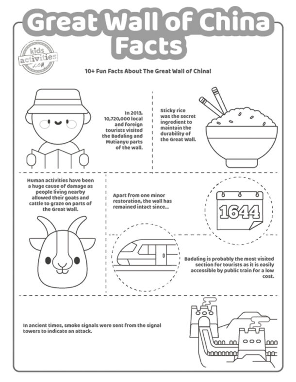 Great Wall of China Facts for Kids to Print & Play | Kids Activities Blog
