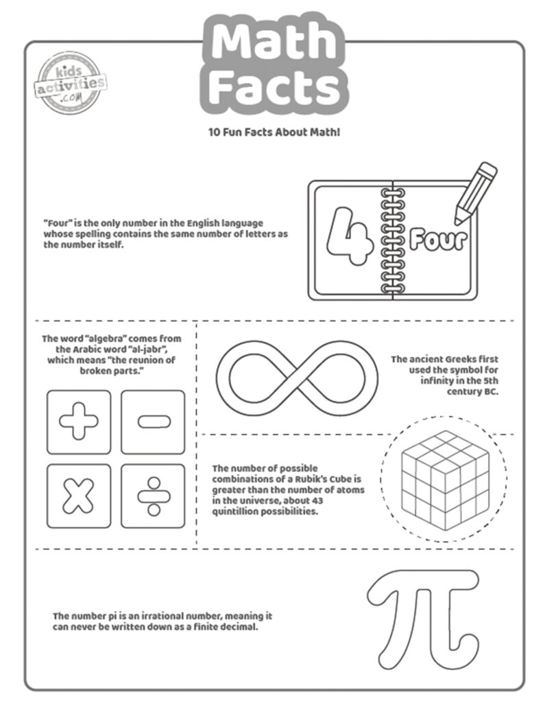 Fun Math Facts For Kids Kids Activities Blog Fun Math Facts For Kids Kids Activities Blog