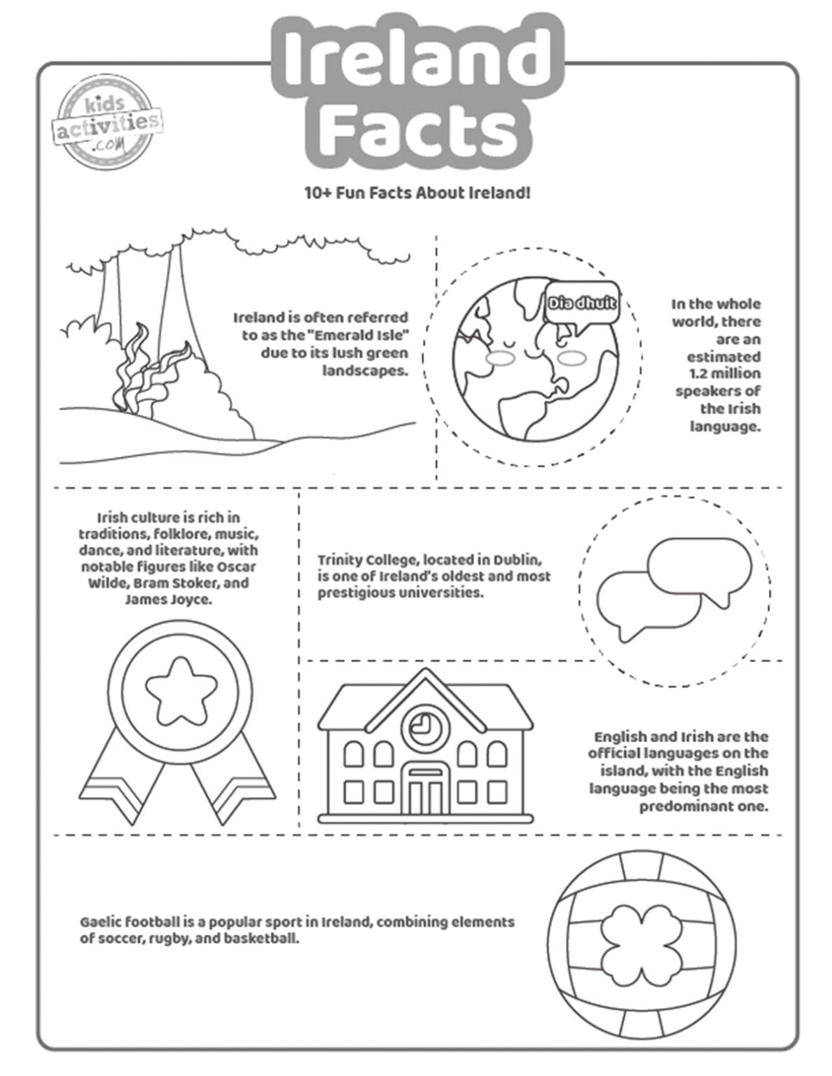 Facts About Ireland (Northern Ireland and The Republic of Ireland ...