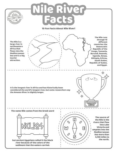 NILE RIVER FACTS FOR KIDS visual data 3