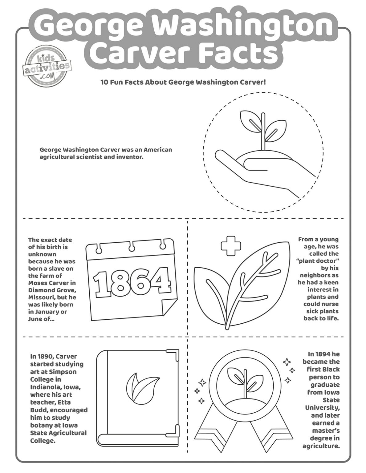 Interesting George Washington Carver Facts Kids Activities Blog