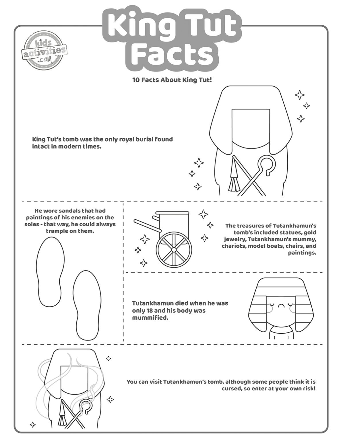 10 Interesting King Tut Facts For Kids | Kids Activities Blog