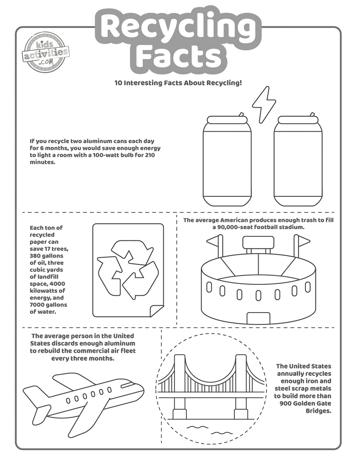 Interesting Recycling Facts for Kids Worksheet | Kids Activities Blog