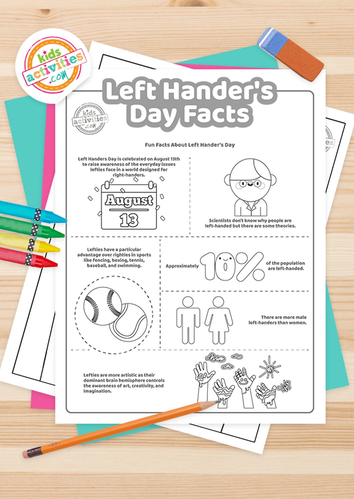 Black and white Left Handers Day facts lying on top of blue-green and purple sheets with assorted crayons on a brown background.