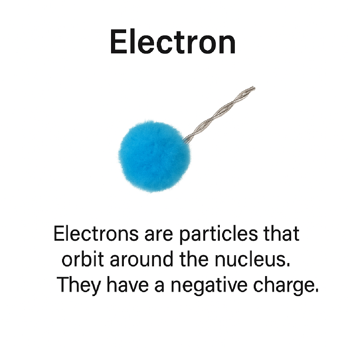 Make an atom- electron- blue orb with text- kids activities blog
