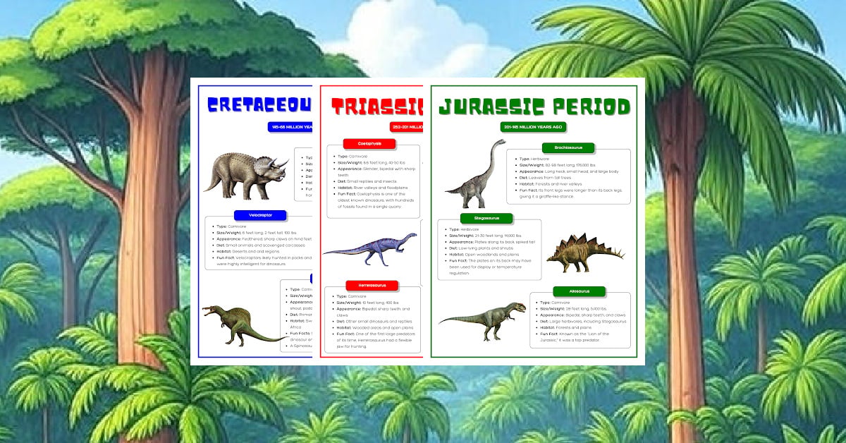 Stomp Into Learning with Free Dinosaur Printables! | Kids Activities Blog