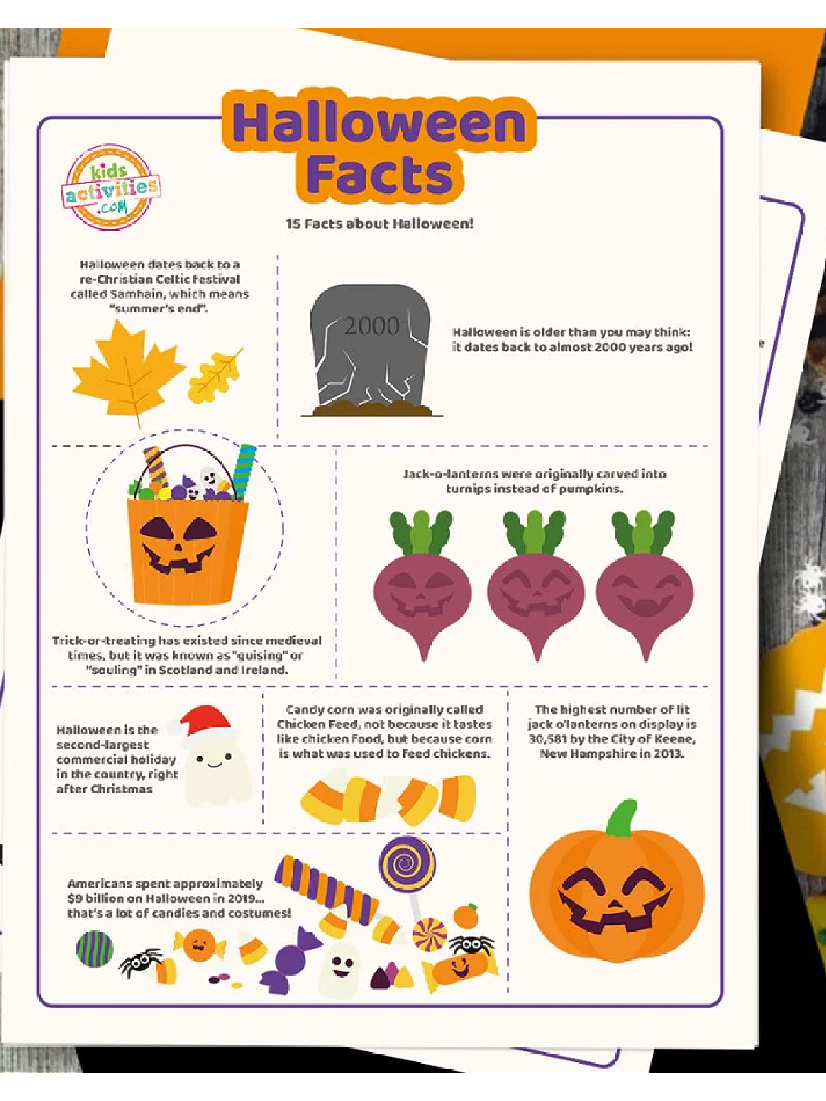 Halloween Printables- Colorful text and images fun fact sheet-Kids Activities Blog
