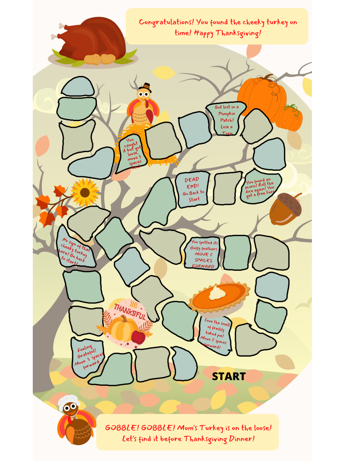 Thanksgiving Game- board game with text, images, and turkey- kids activities blog