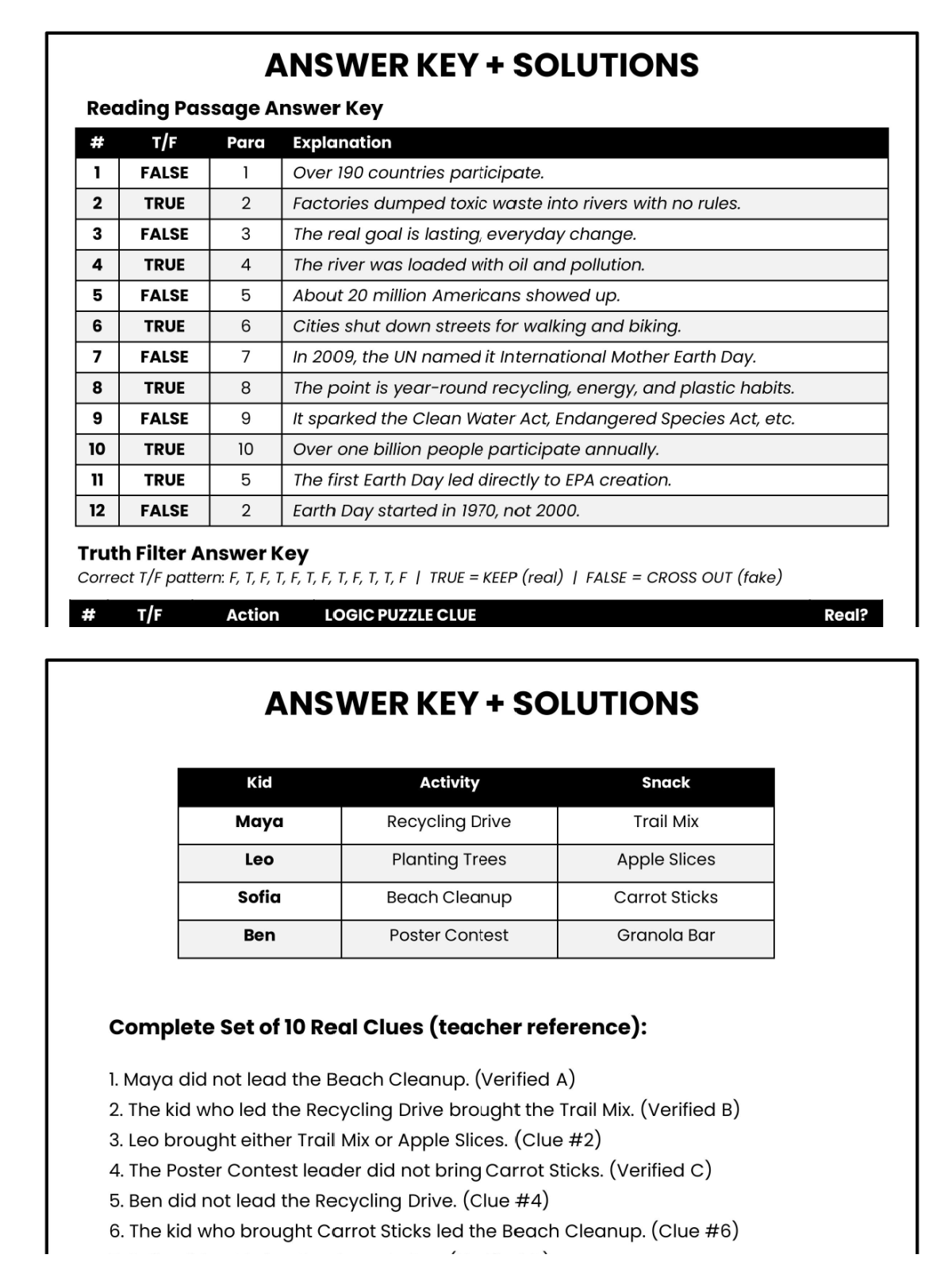 Earth Day Worksheets- 2 black and white answer keys -Kids Activities Blog