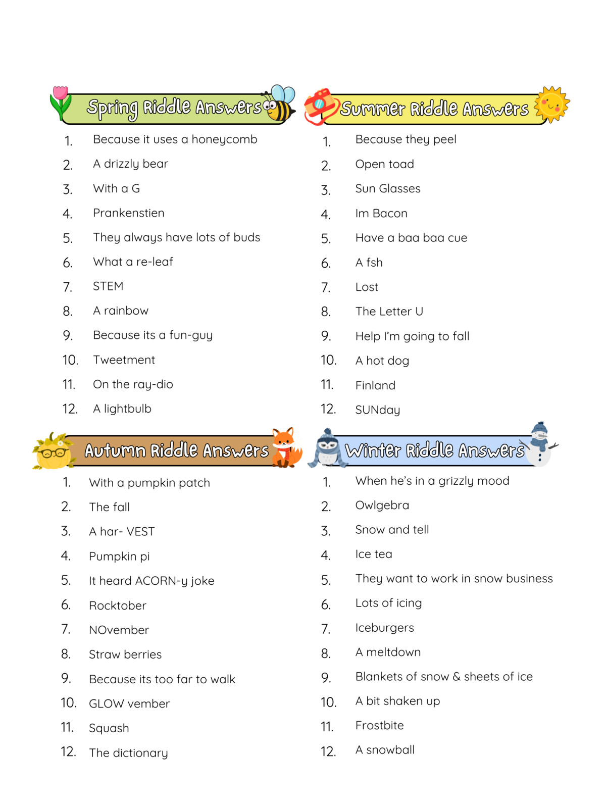 Secret Message Cipher Wheel- answer key with text green yellow, orange, blue - Kids Activities Blog