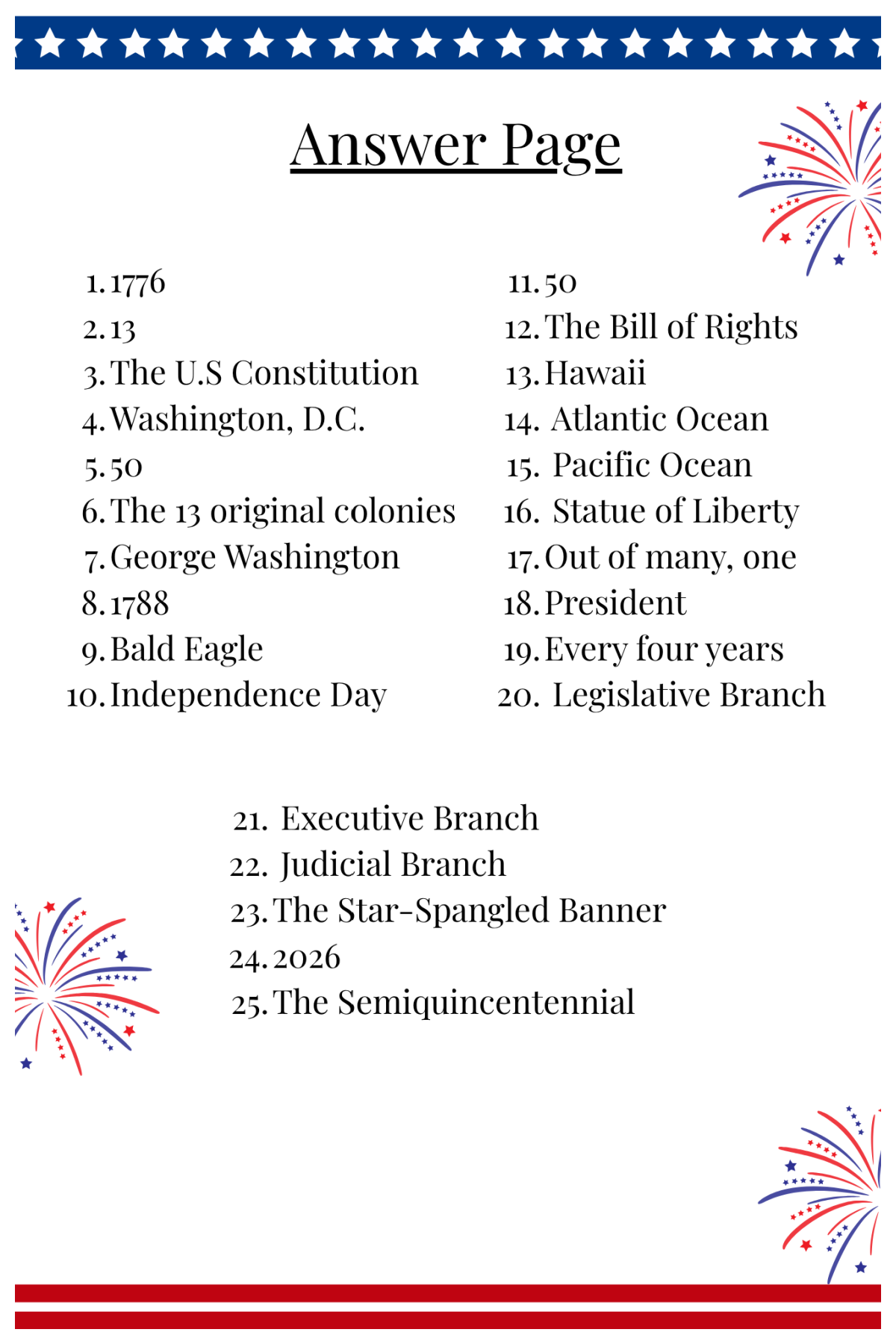 4th of July Trivia- answer key with text and patriotic images- Kids Activities Blog