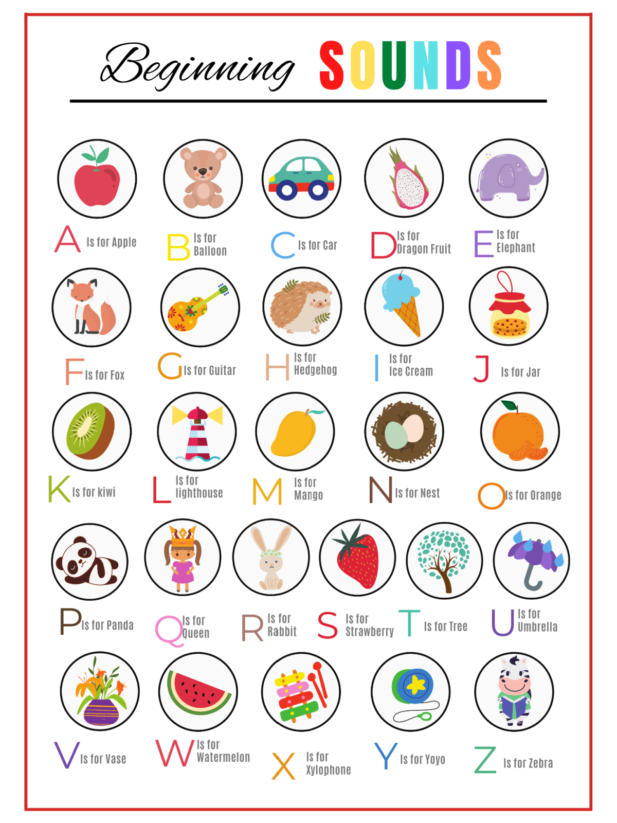 Beginner Sounds- printable with letters, pictures, and text for each letter - Kids Activities blog