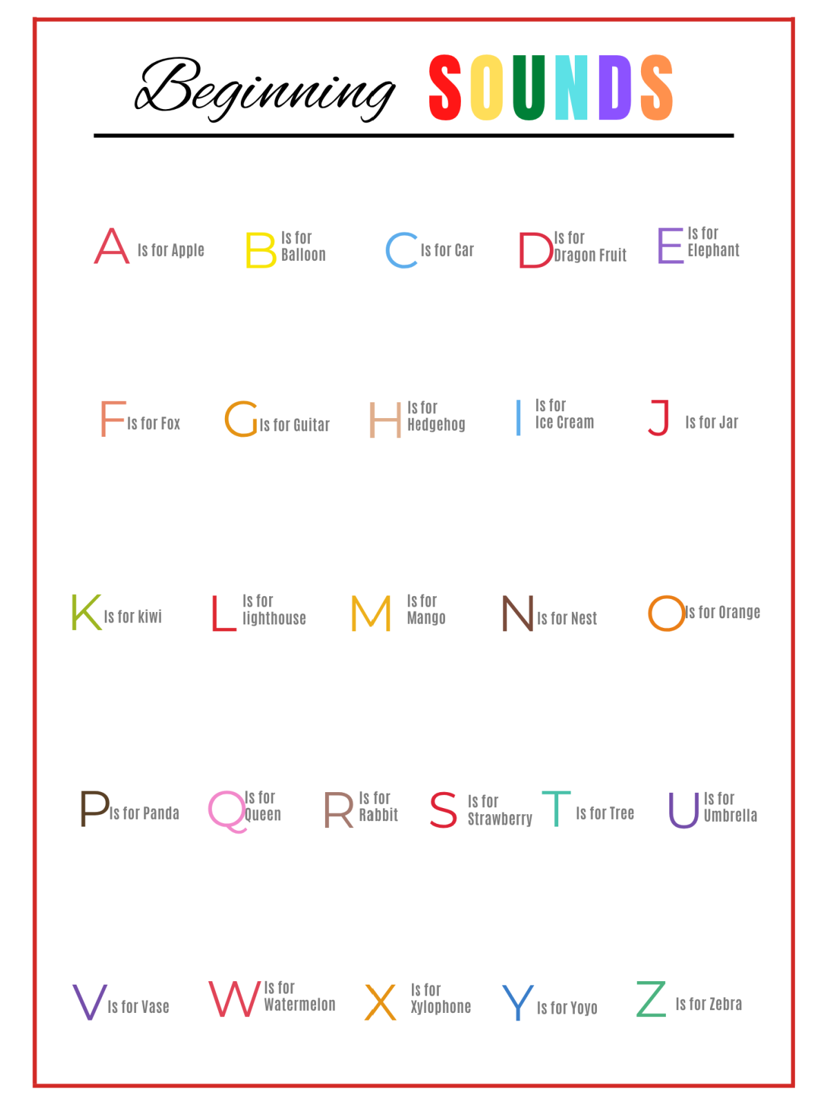 Beginner Sounds- printable with no pictures but letter and word - Kids Activities blog
