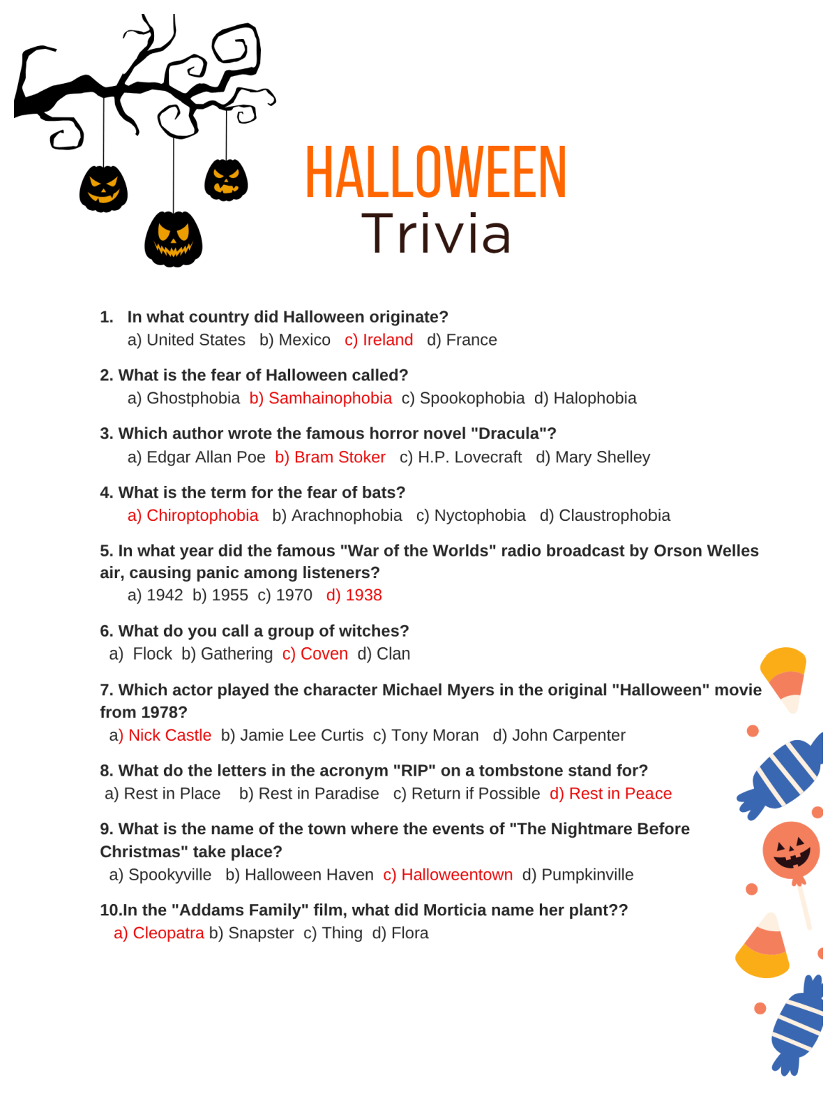 Halloween Trivia- answer page with text, pumpkins and candy- Kids Activities Blog