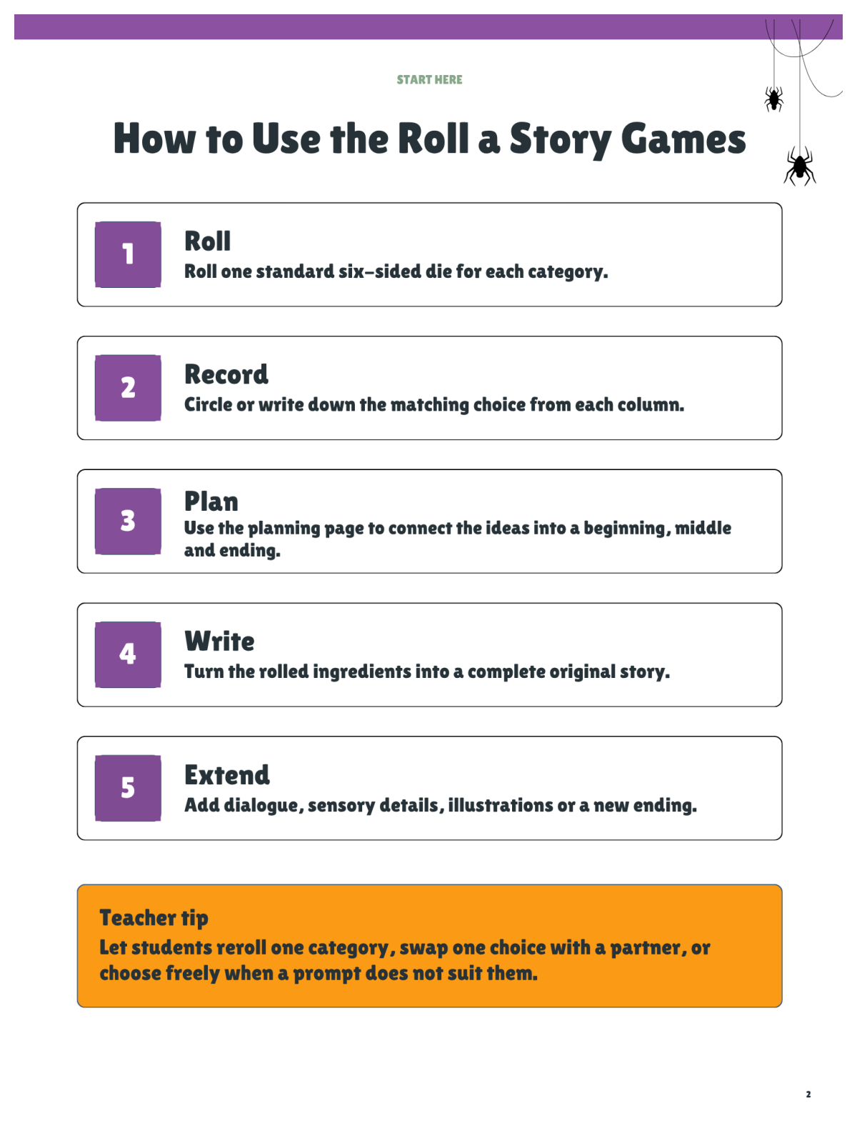 Halloween Roll A Story- instruction page with purple dice and orange tips and text - Kids Activities Blog